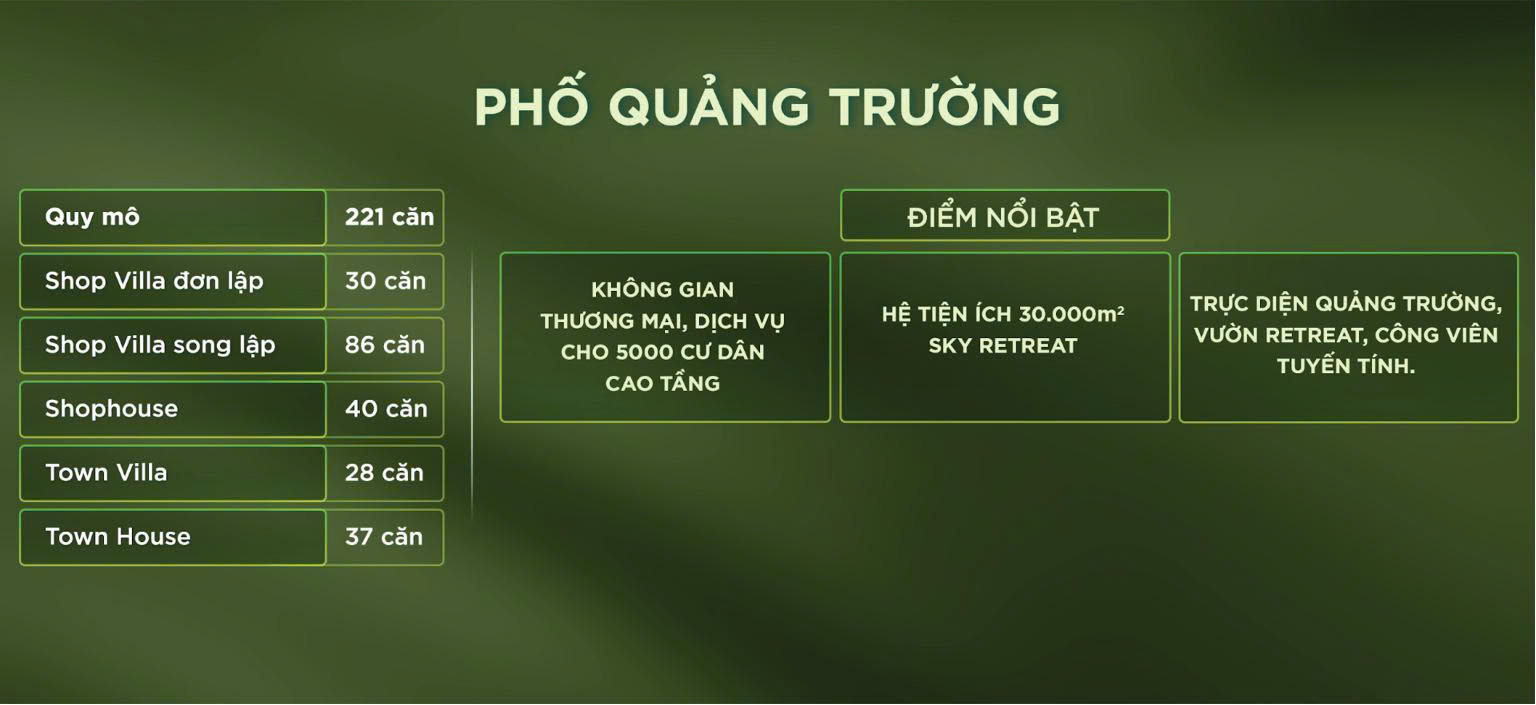 Thông tin Sky Retreat phố quảng trường