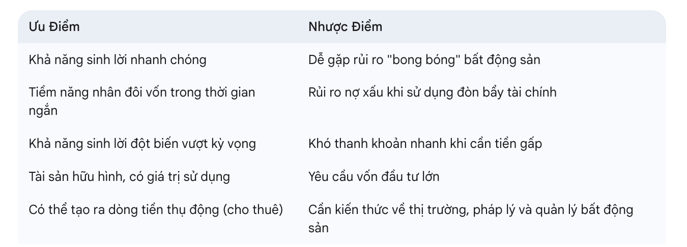 Ưu Nhược Điểm của Lãi Suất Kép (Tiết Kiệm & Chứng Khoán):