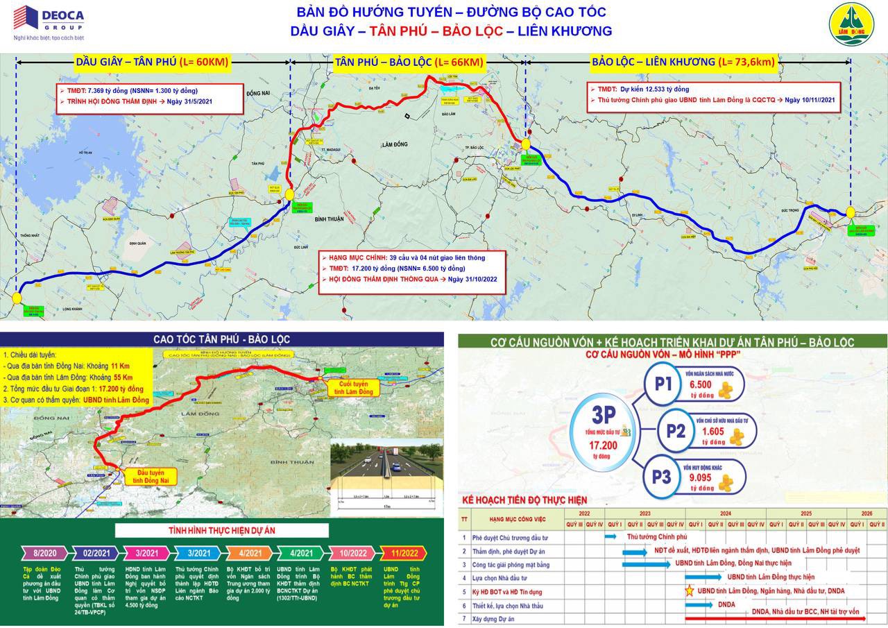 cao tốc dầu giây liên khương