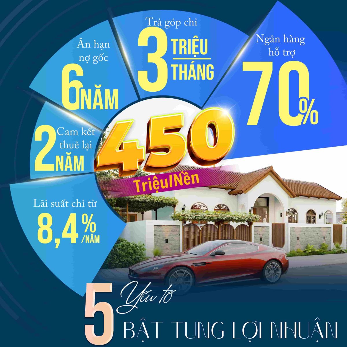 tiến độ thanh toán dự án bl park hills 6
