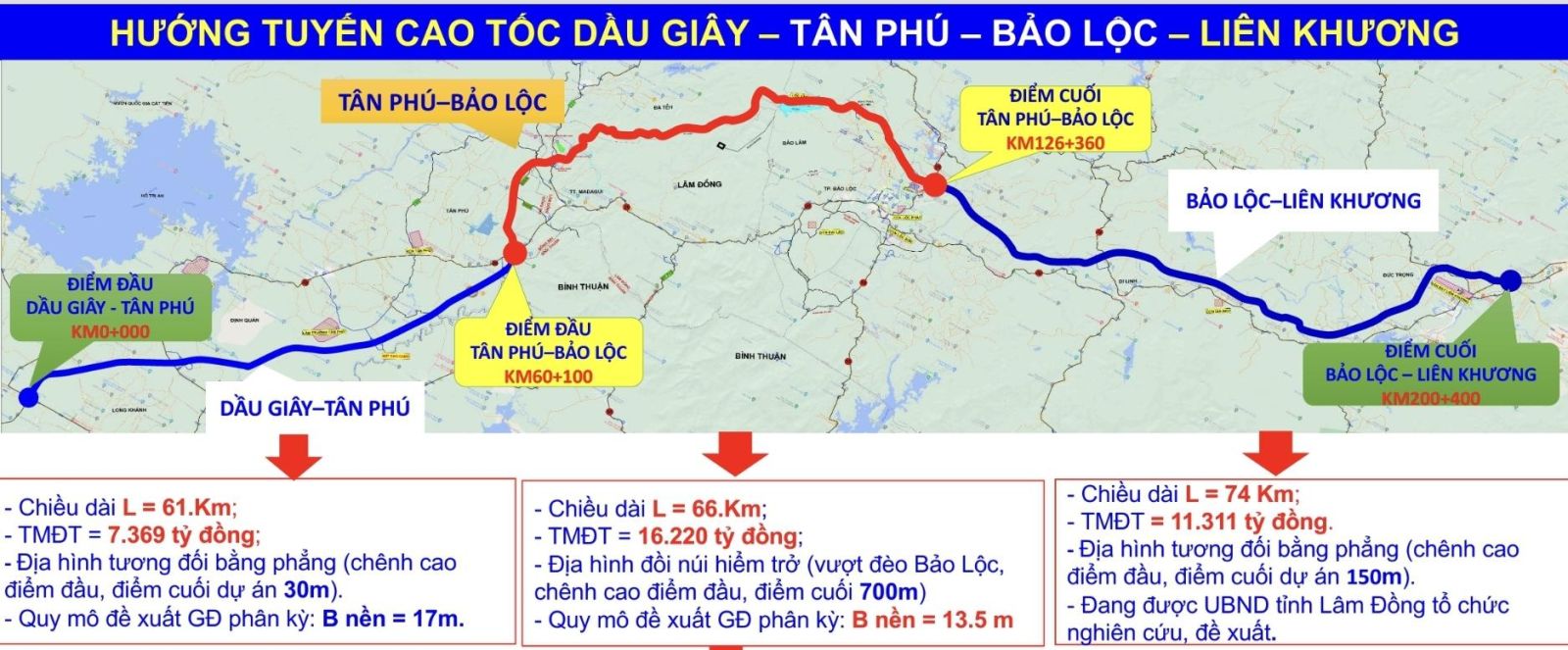 toàn tuyến cao tốc dầu giây liên khương