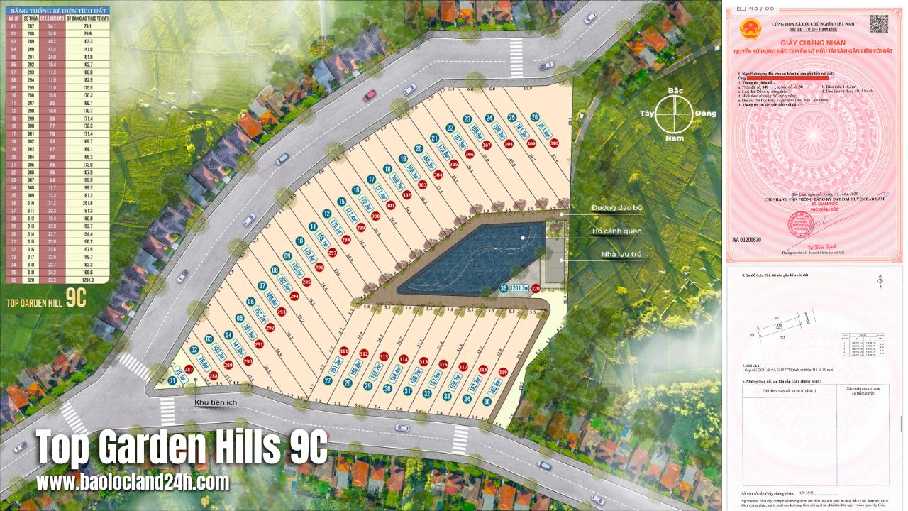 sổ hồng và hoạ đồ top garden hills 9c
